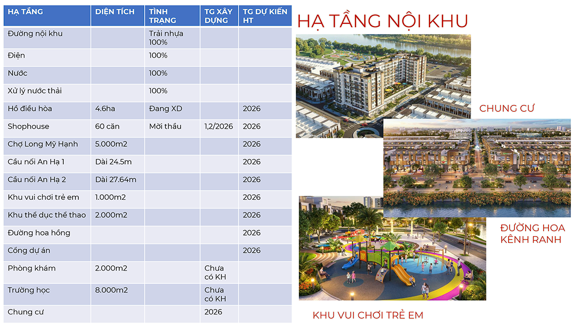 thiết kế dự án ora park by dragon pearl