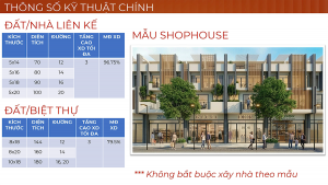 Bảng thông số kỹ thuật đất nhà liền kề và đất biệt thự Ora Park kèm phối cảnh mẫu shophouse