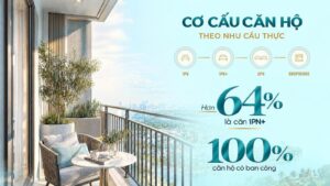 Cơ cấu căn hộ Dragon Home: 1PN, 1PN+, 2PN và shophouse, hơn 64% là căn 1PN+
