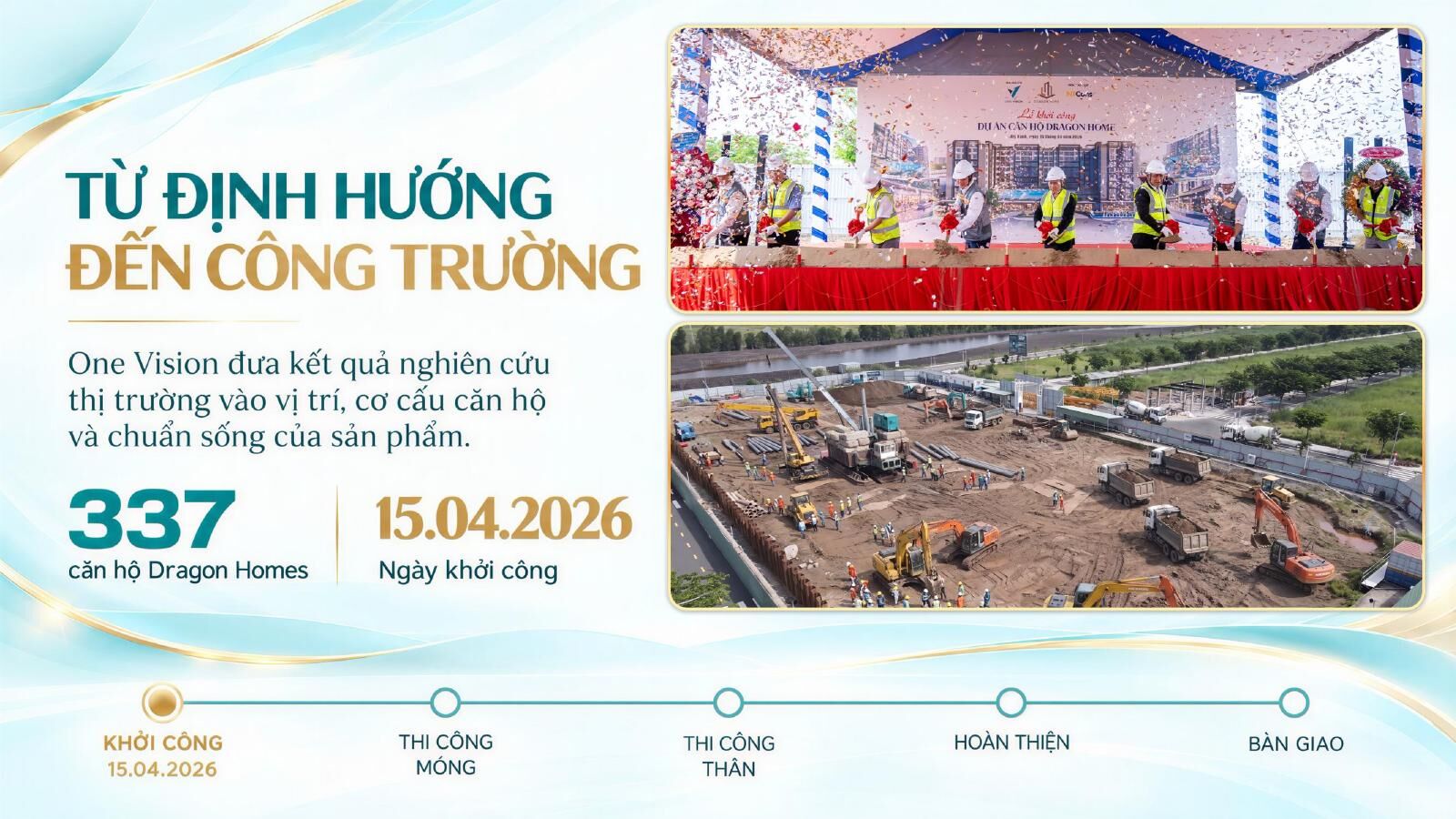 Lễ khởi công và công trường dự án căn hộ Dragon Home ngày 15/04/2026 trong khu đô thị Dragon Pearl
